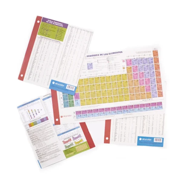 TABLA PERIODICA DE ELEMENTOS