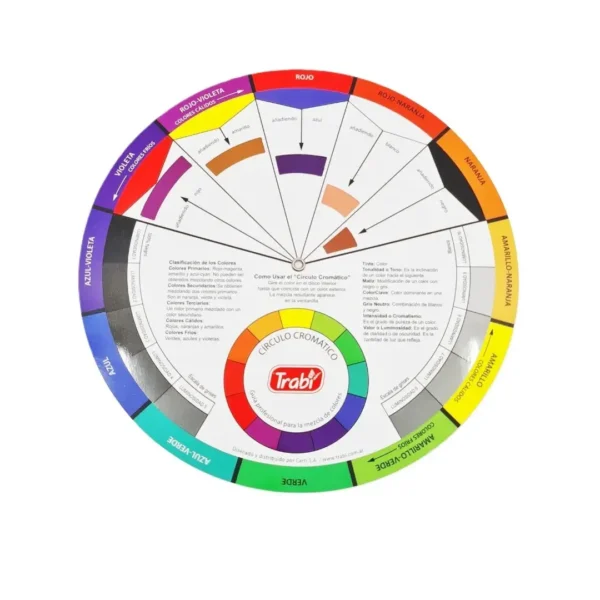 CIRCULO CROMATICO TRABI (5502)